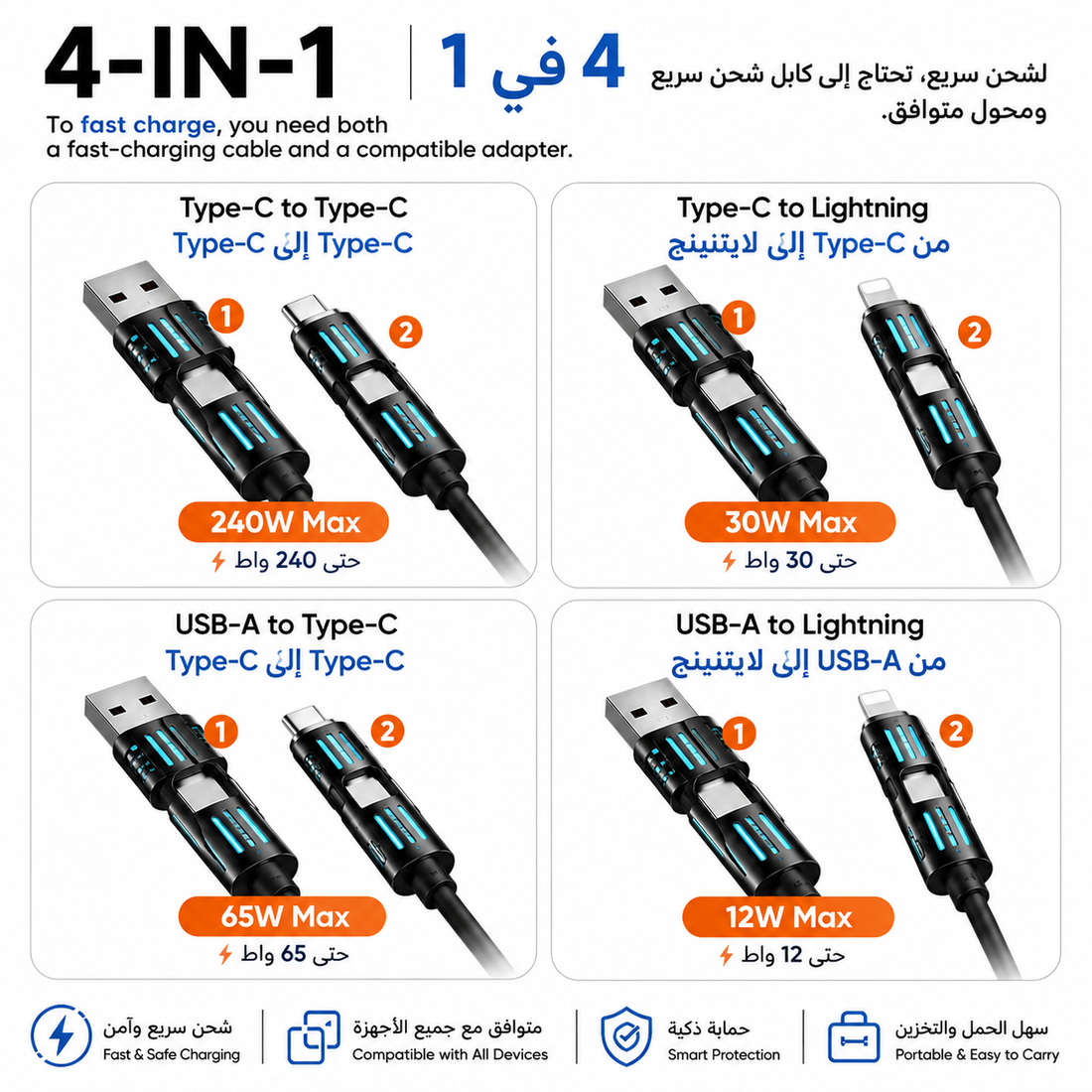 4-in-1 Multi Charging Cable | كابل شحن متعدد 4 في 1