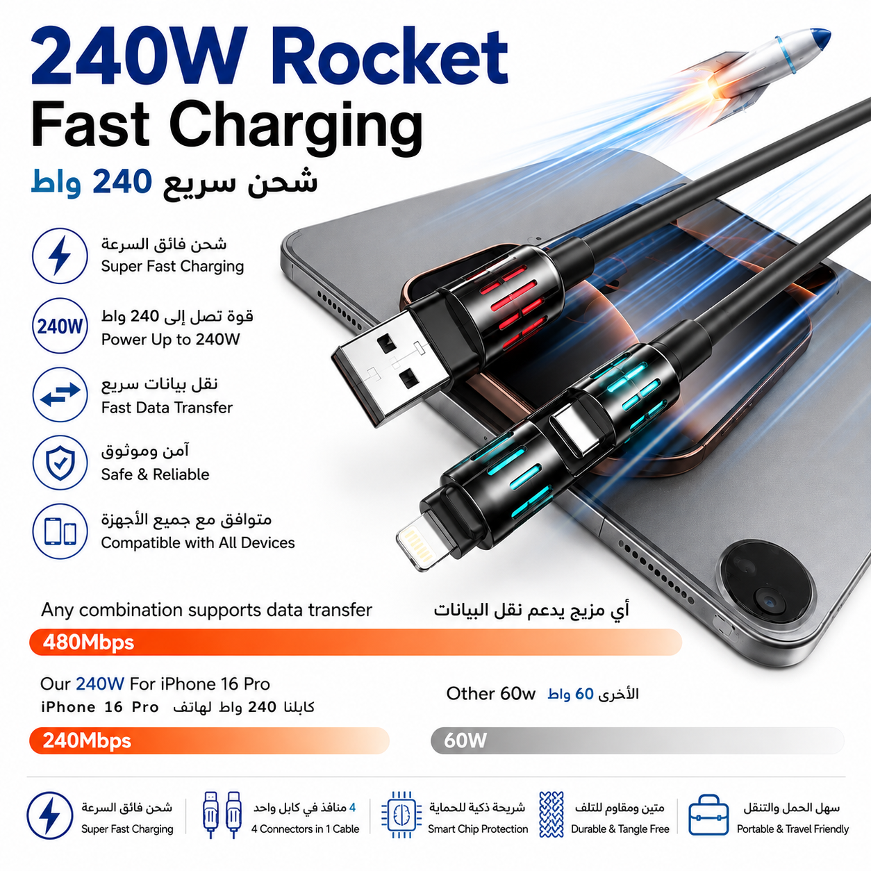 4-in-1 Multi Charging Cable | كابل شحن متعدد 4 في 1