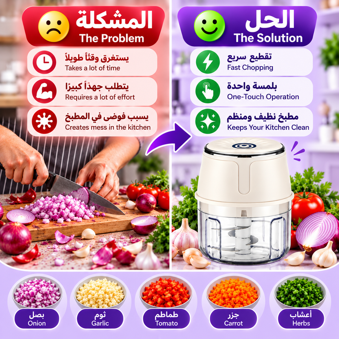 Electric Food Chopper