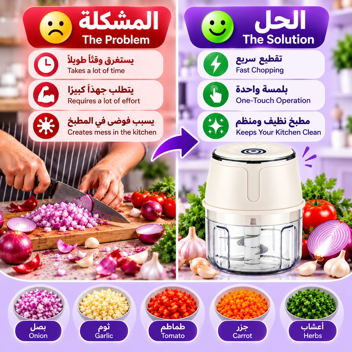 Electric Food Chopper